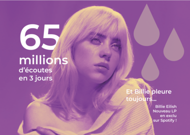 Une carte postale sur Billie Eilish